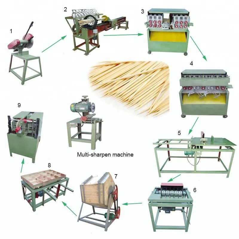 Semi automatic toothpick machine, wooden toothpick making machine (10000001071692)