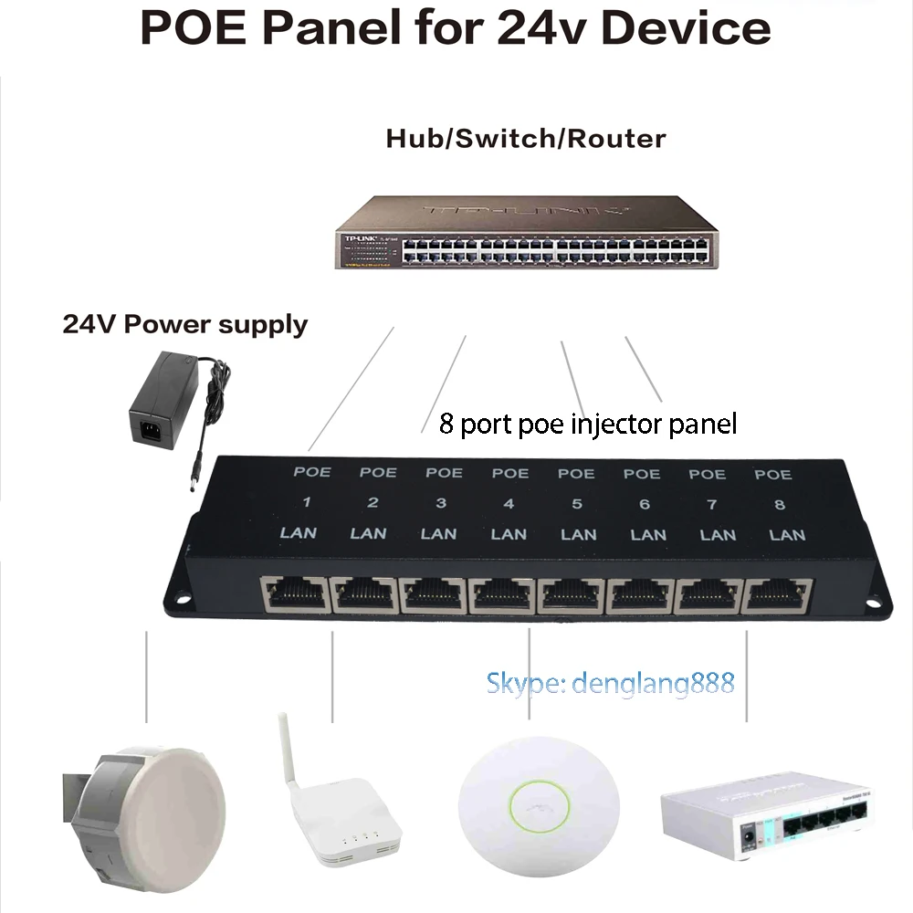 Passive 24v 60w 8 port poe injector for 24 volt Powered Devices