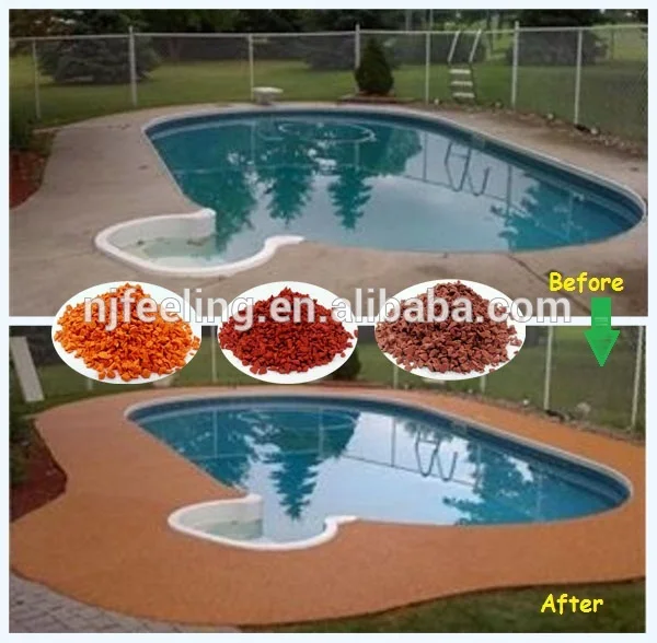EPDM крошка, гранулированная цветная каучуковая крошка -FN-D-15011208