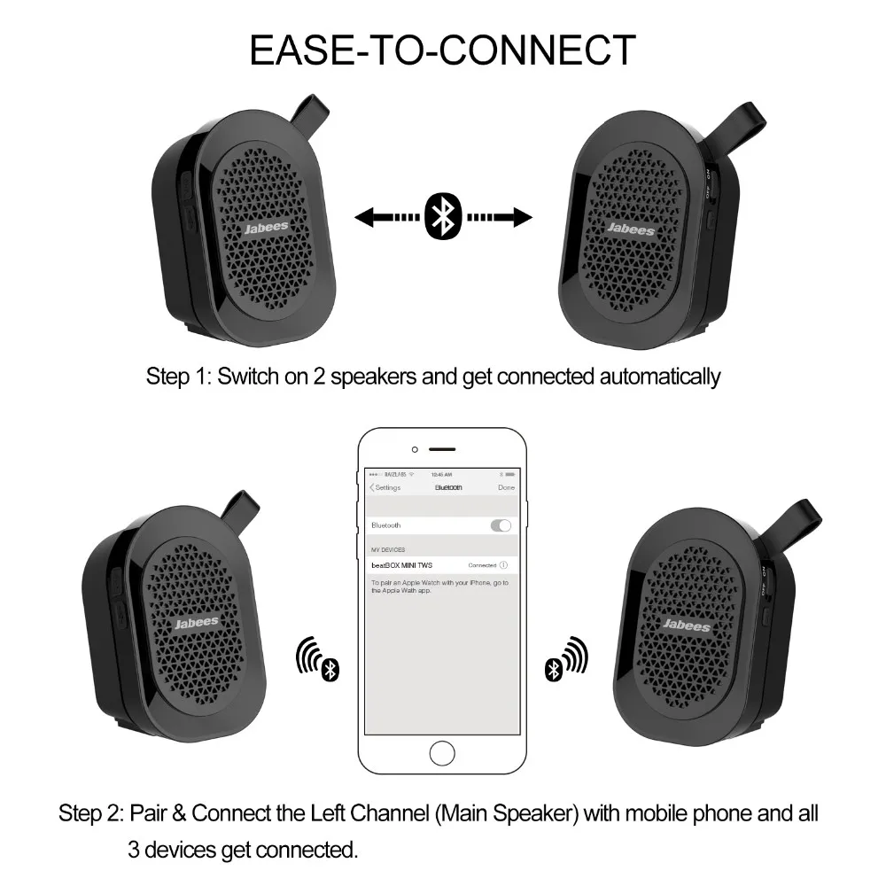 New Gadget Portable Waterproof Bluetooth Mini TWS Bluetooth Speaker Wireless