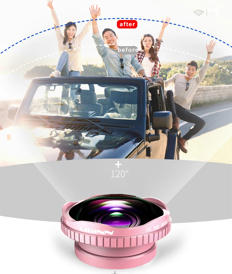 LIGINN Wholesale Mobile Phone Camera Lenses Wide angle Macro 2 in 1 lens