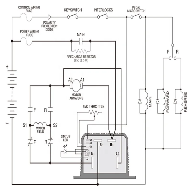 36 В/48 В, 500 А, комплект контроллеров двигателя серии Curtis Brush, предназначенный для транспортных средств, работающих на батарейках