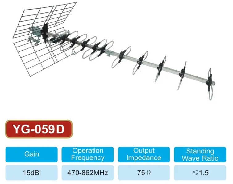 УЛИЧНАЯ АНТЕННА ДЛЯ ЦИФРОВОГО ТЕЛЕВИДЕНИЯ DVB-T2 БЕЗ УСИЛИТЕЛЯ ПАССИВНАЯ