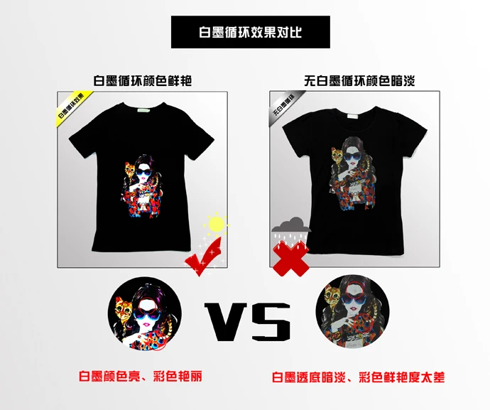 Professional White ink Recyle System AMJ A2 A3 DTG printer T shirt printing machine