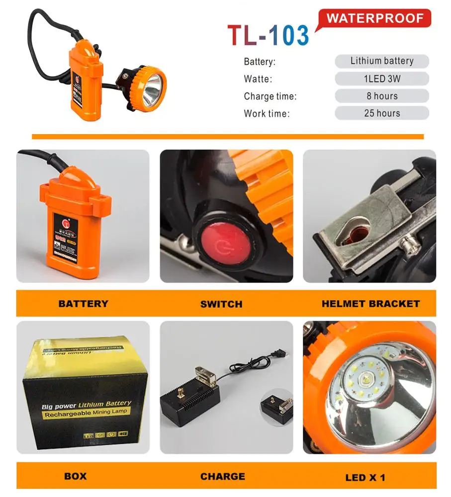 Tirgle lighting high power safety helmet mining lamp underground