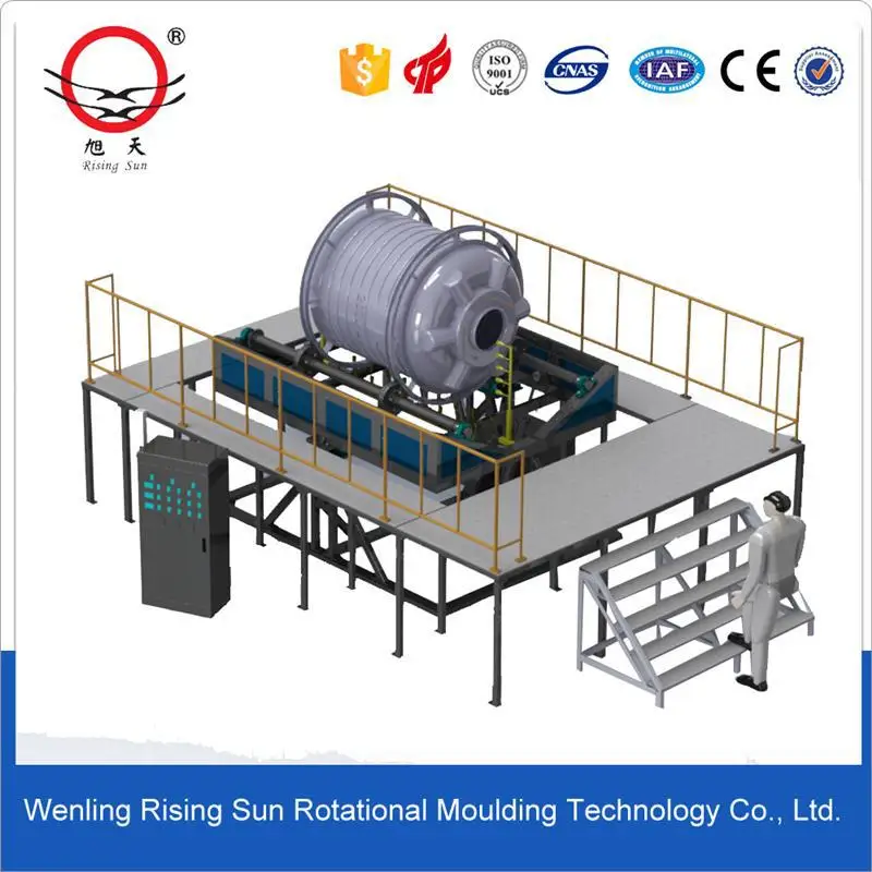 new design plastic water tank rock n roll rotomolding machine for sale