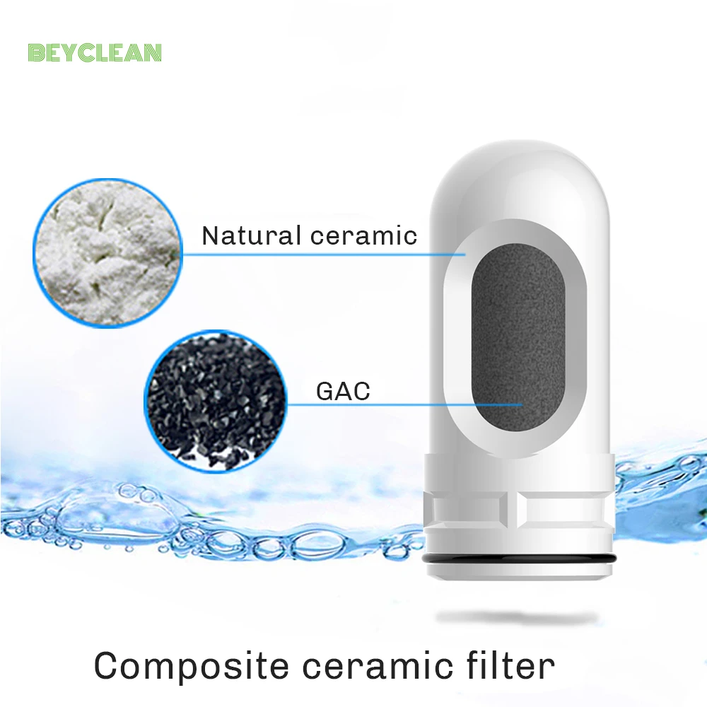 Dongguan Beyclean Kitchen Tap Reusable Coconut Fiber Ceramic Water Filter Cartridge