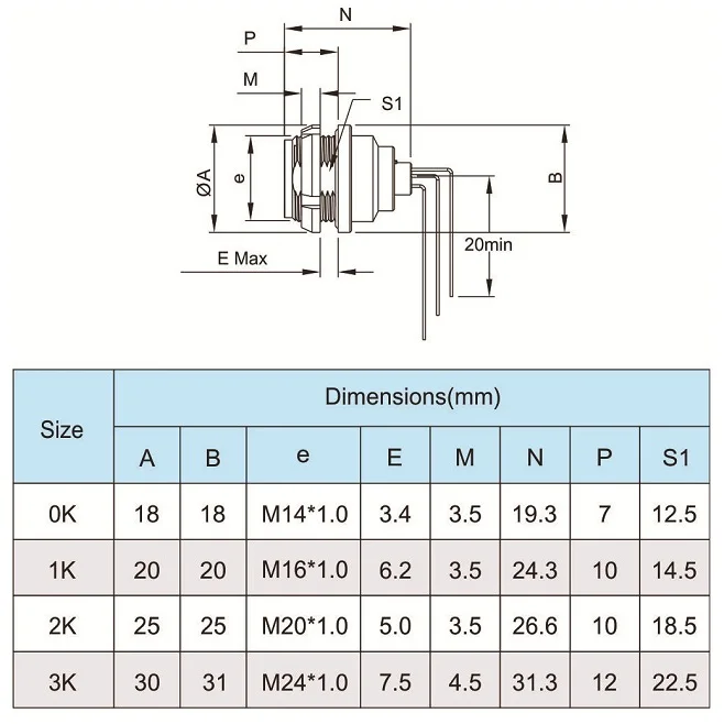 Finecables FAG 312/304 Multipole Waterproof Right Angled K Series Push Pull Self Locking Connector