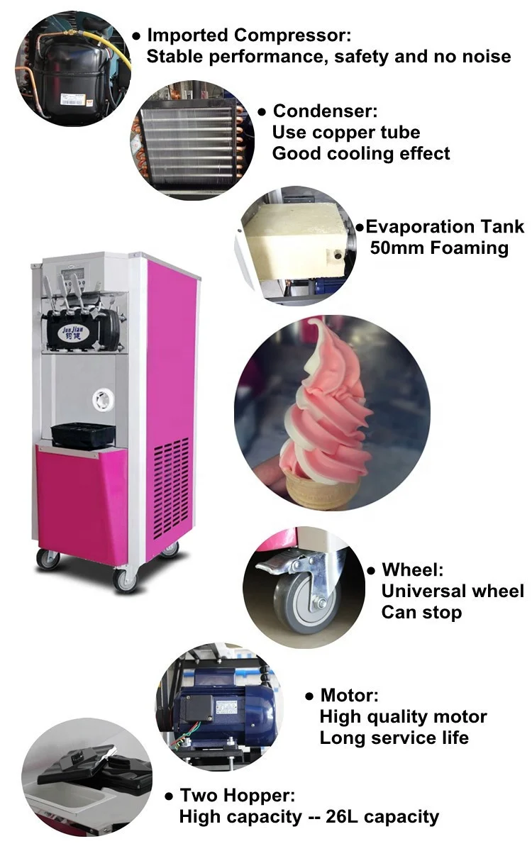 Commercial Three Flavor Soft Ice Cream Machine