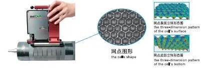 roller for offset printing machine with numbering