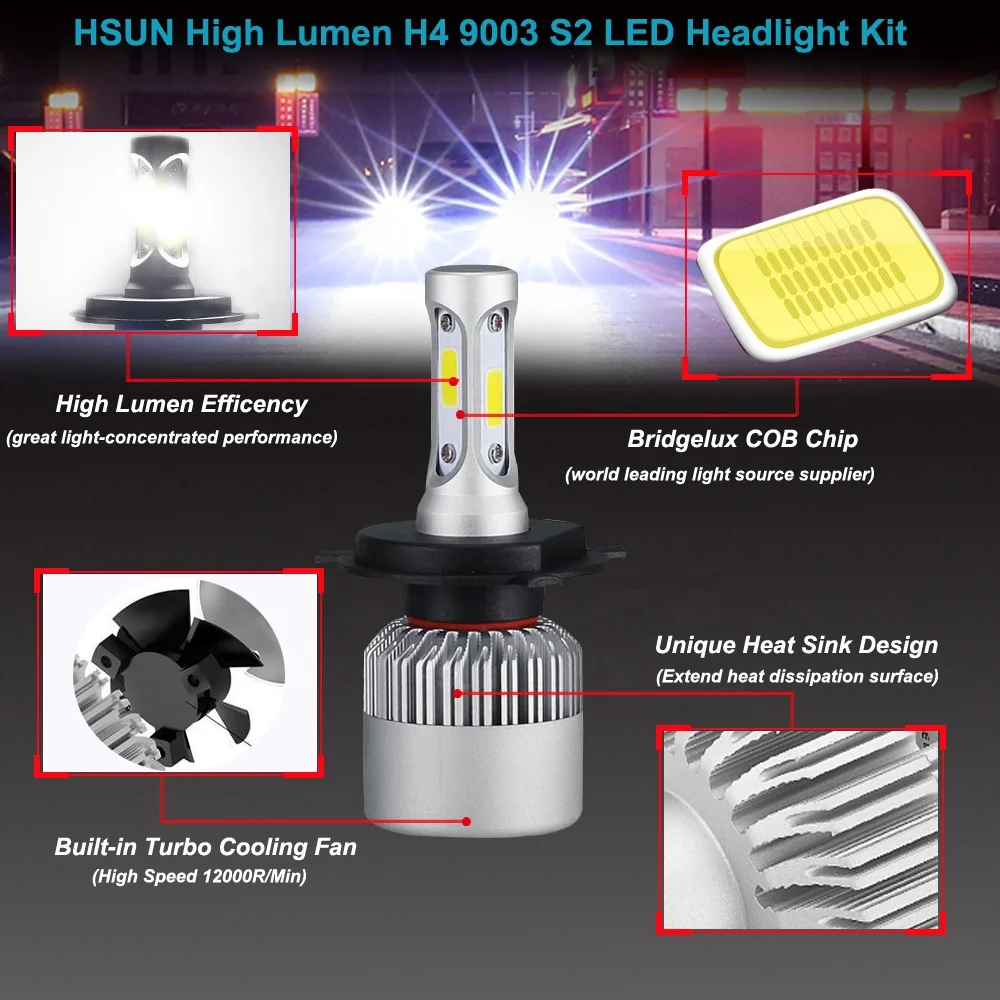 
Best Price Auto Parts 50w 6000LM 6000k Car H1 H3 H4 H7 H11 H13 H15 H16 LED Headlight Bulb H4 LED 
