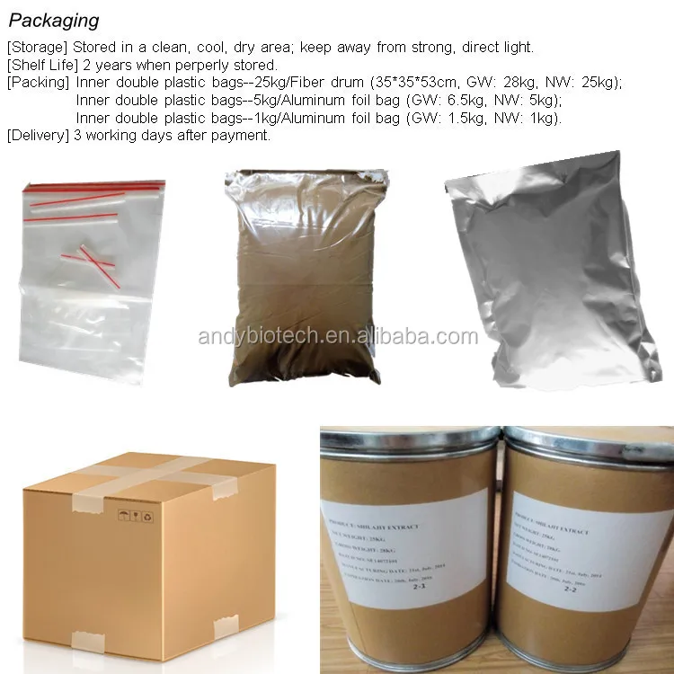 Packaging