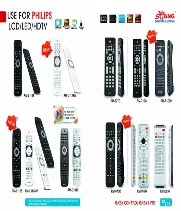 satellite receiver remote control for all country