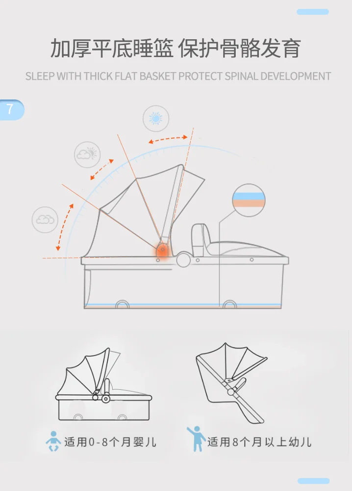 2 in 1 High Landscape Baby Stroller Type European Standard bebe babi 2 years babies bb toddler pousette stroler carrito