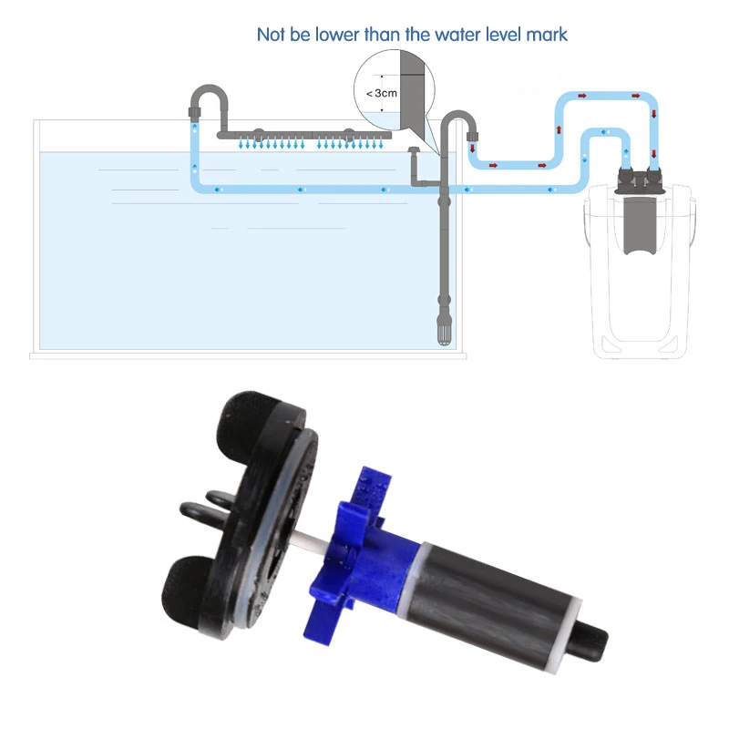 SUNSUN New Aquarium External Canister Filter Aquarium Accessories Filter Wholesale Only