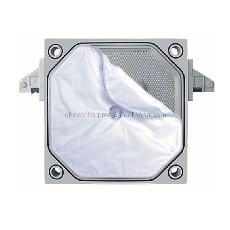 Chinese superior recessed filter plate for filter press