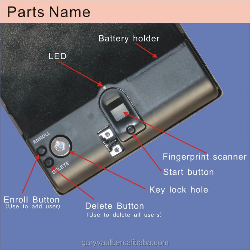 
Gun Safe - MO100 Micro Gary Vault optical fingerprint biometric storage pistol portable safe box. US$42 