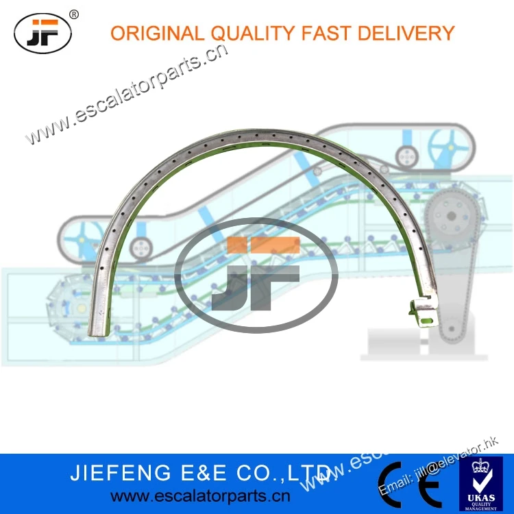 TUGELA Escalator Handrail Guide