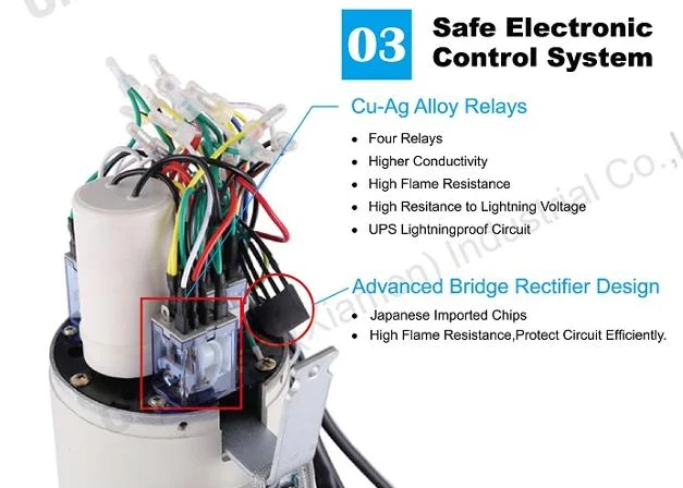 AC 240V Universal 600KG strong life rolling door motor