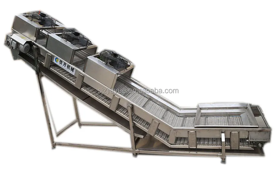 Пищевой конвейерных