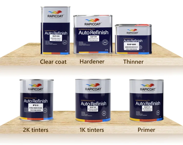 paint manufacturer long-term weatherabilityautomotive thinner  good fastness to alkali suitable for removing wax and silicon