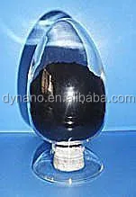 Titanium Boride TiB2 nano powder ( Superfine TiB2 Titanium Boride nanoparticle powder )