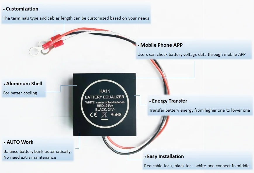 Wireless Blue tooth Battery Equalizer with developed APP voltage display