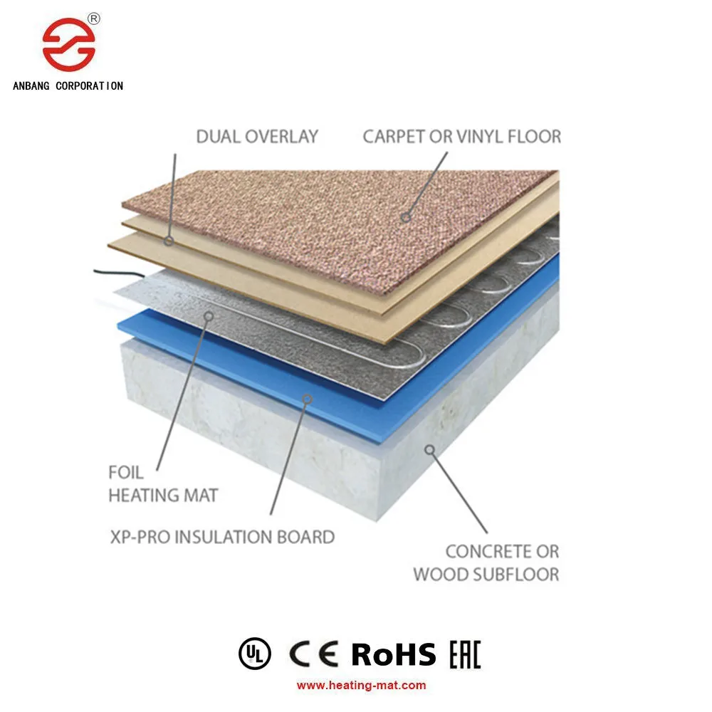 Under Carpet / Under Vinyl - Electric Underfloor heating systems