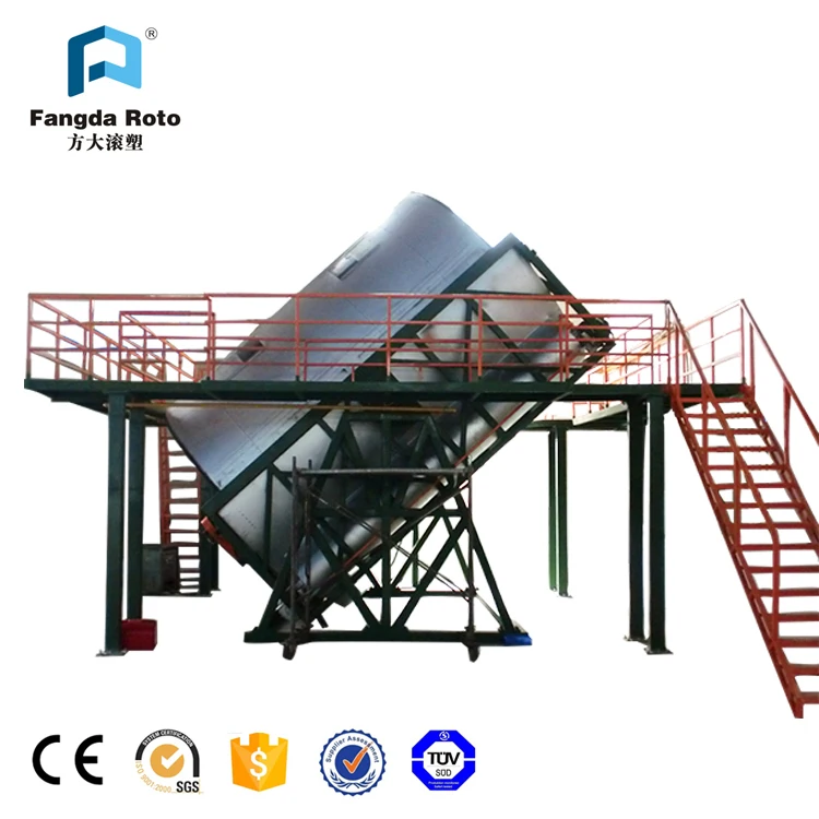 FANGDA Brand rock and roll rotomolding machine