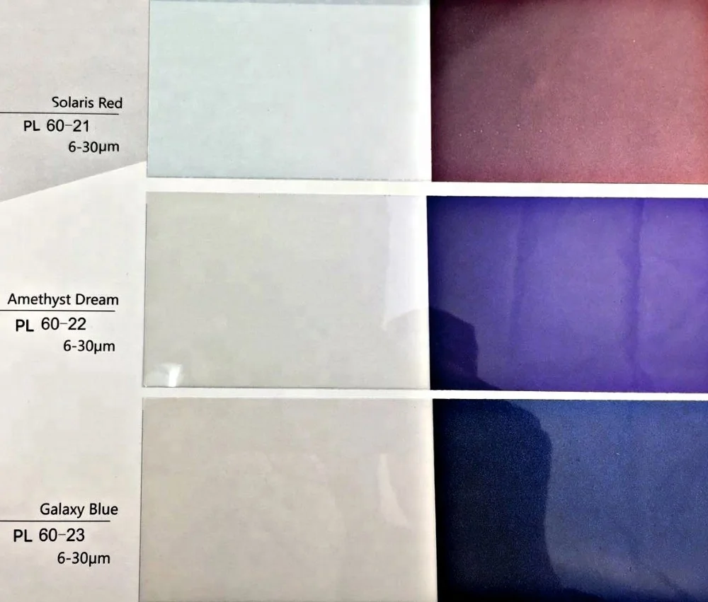 Hot sale High-end Aluminosilicate based blue pearlescent pigment for auto paint, car paint