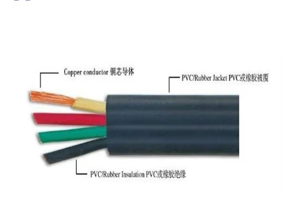 1.5MM 2.5MM 4MM submersible water pump cable wire price