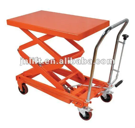 Hydraulic trolley lift