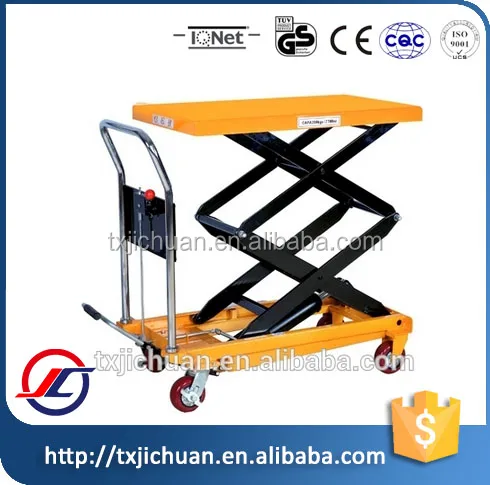 Hydraulic Portable Scissor Table Lift In All Departments