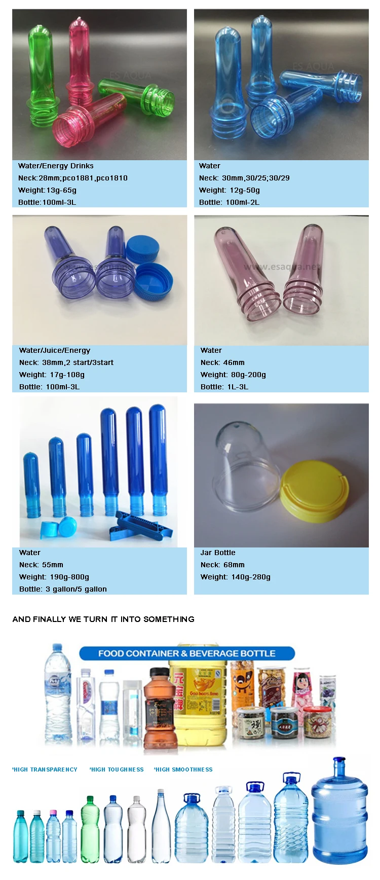 Pco 1810 1881 28 30mm neck pet preform price pet bottle pet preform