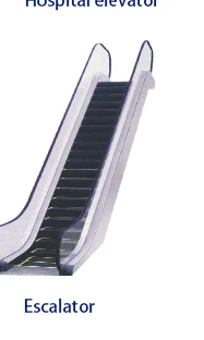 VVVF Controller  with Public Escalator