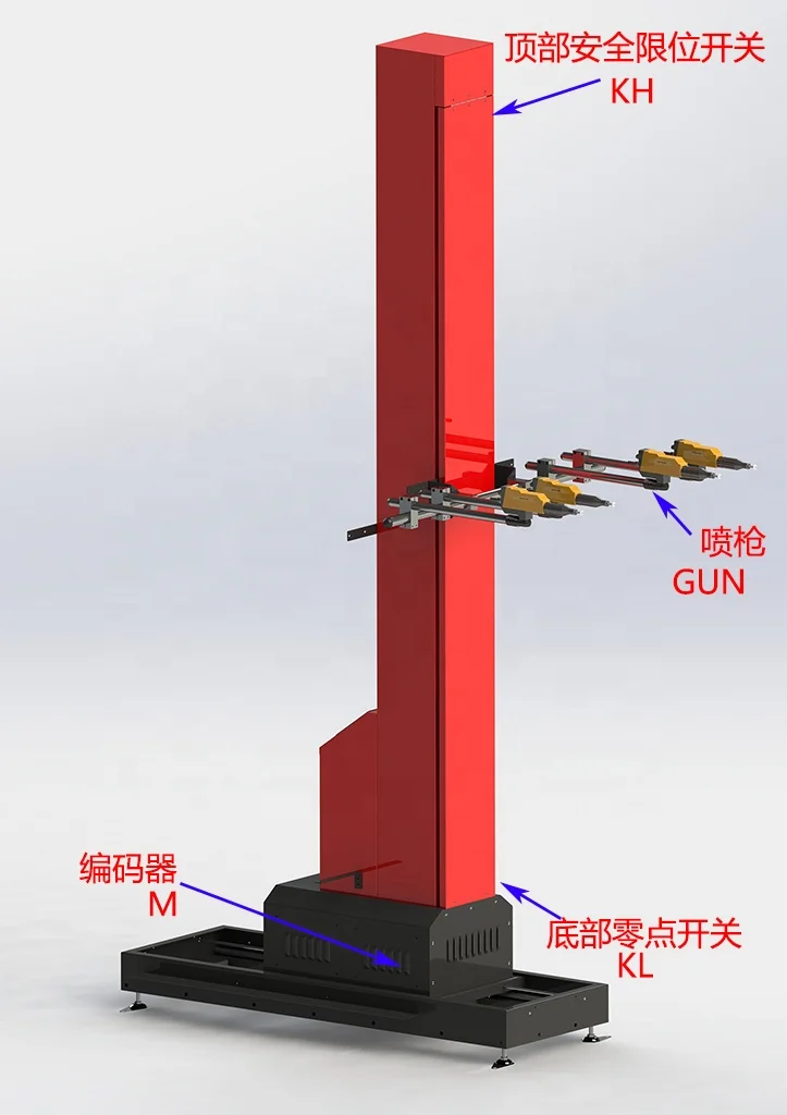 2022 Best Selling New Designed Automatic Elevator Reciprocator Price for the Spray Booth