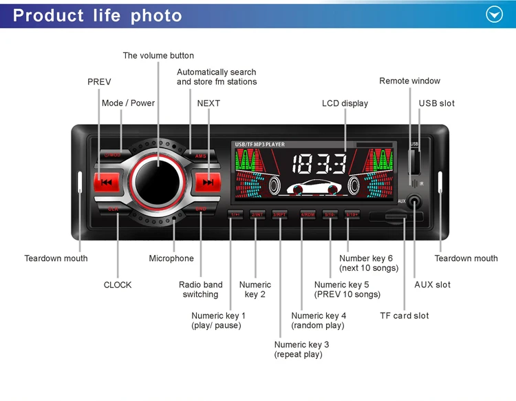 car tape with /FM radio/USB/SD