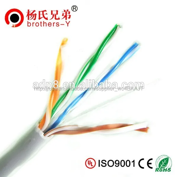 Низкая цена водонепроницаемый электрический компьютер сетевой кабель