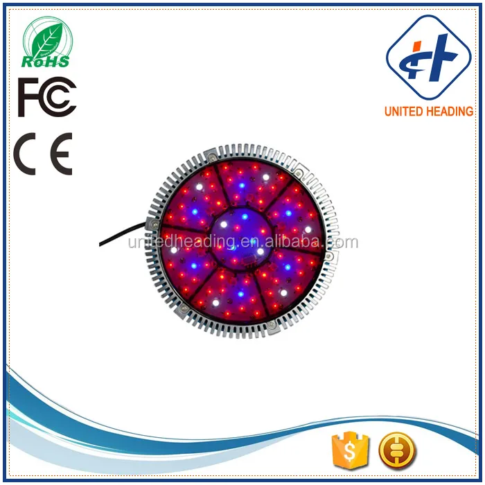 CE ROHS FCC Утверждено полный спектра НЛО Светодиодная промышленная лампа супер мощность 225 Вт НЛО Светодиодная промышленная лампа