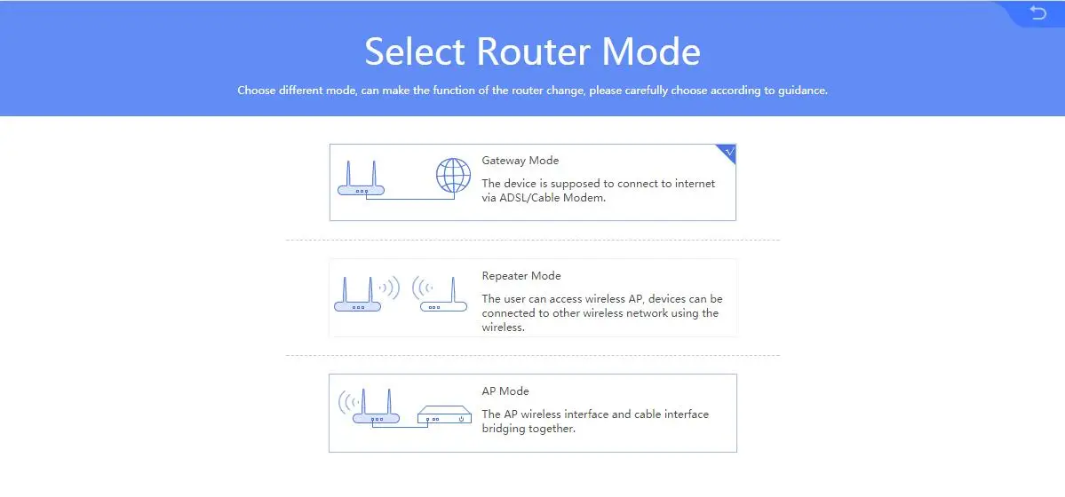 11ac mesh router wireless up to 1200Mbps, MU-MIMO and Beamforming support, High power more WiFi range, Gigabit mesh wifi router