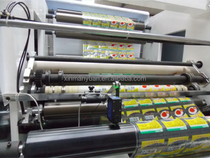 PLC Control auto Inspector & Rewinder,Re-reeling and Doctoring Machine, Inspection Rewind Machinery