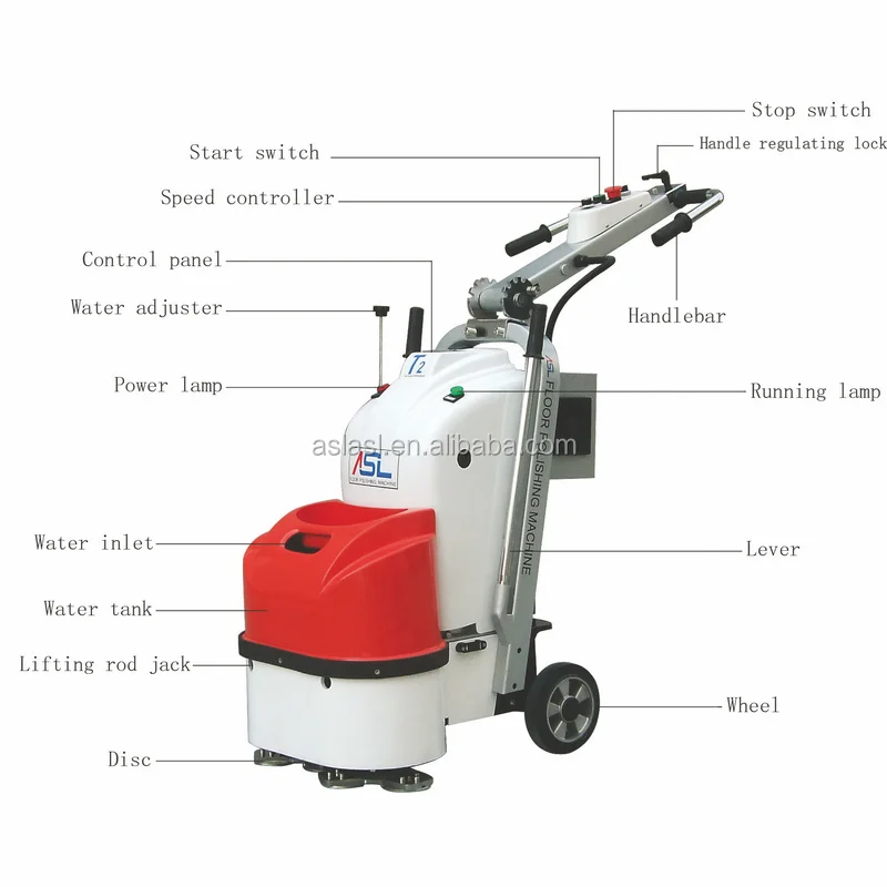 ASL500-T2 небольшой дорожный Бетон шлифовальный станок для продажи