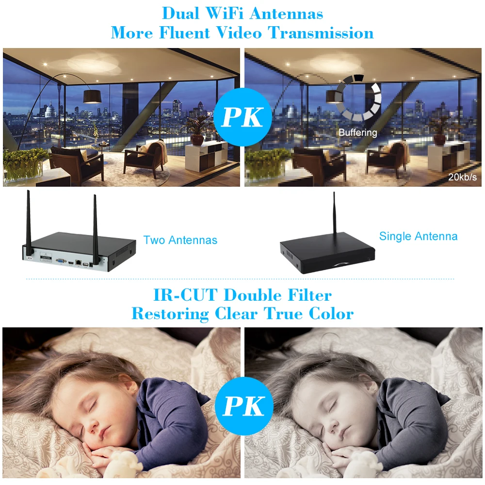 4CH 960P WiFi NVR Kit Wireless Security IP CCTV Camera baby monitor with camera and audio