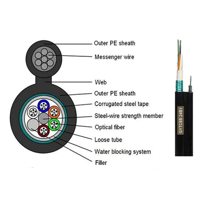 Fiber Optics GYTC8S Self Figure 8 G655 G657a 24 Core Fiber Optical Cable Factory Price