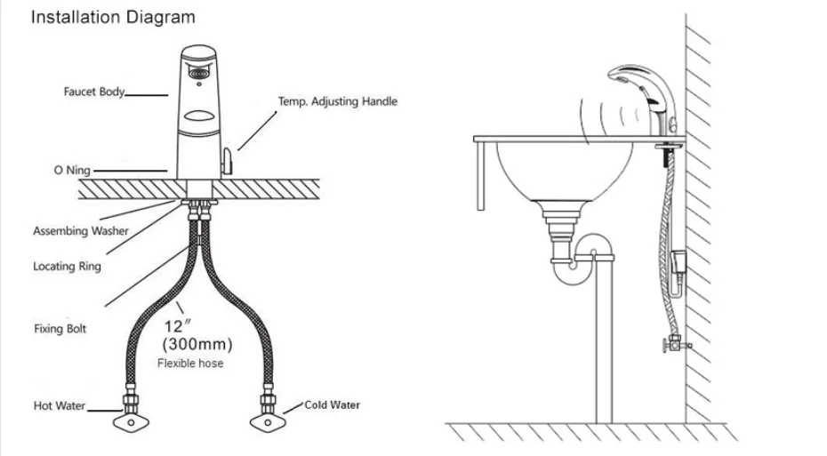 Temperature Adjustable Bathroom Sensor Faucet