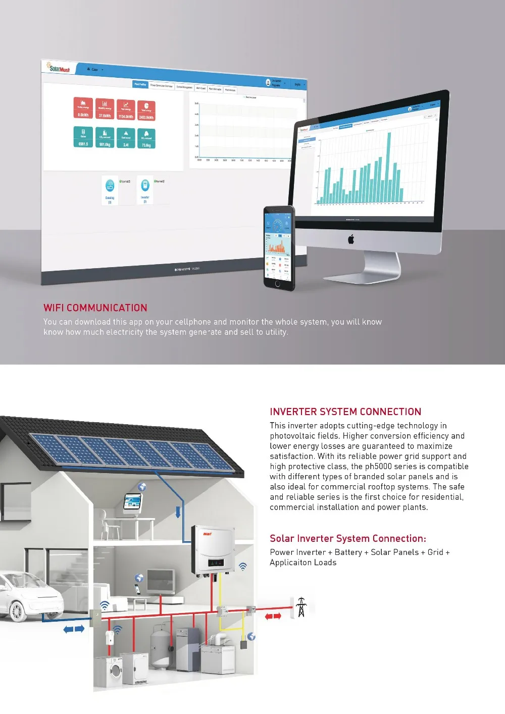 MUST Shenzhen factory 3600W pure on grid inverter high frequency grid tie inverter price