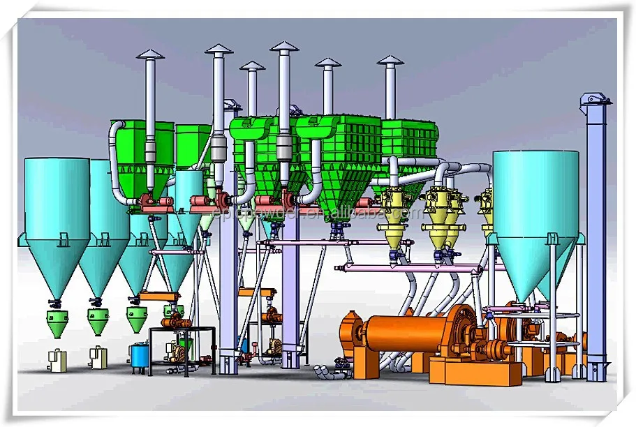 Hosokawa Alpine Technology Limestone Powder Grinding Mill