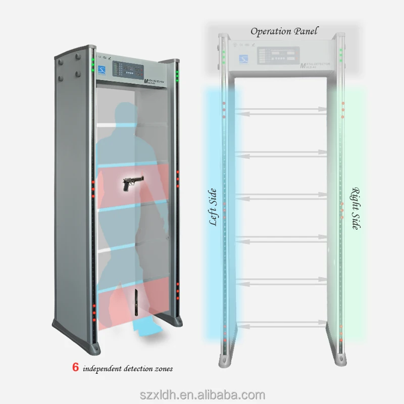 
Best price securiey systems LED display walk through metal detector high sensitivity door frame metal detector 