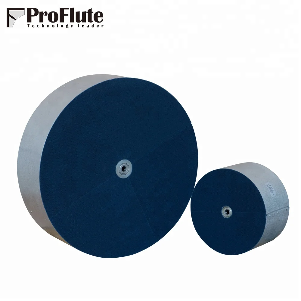 
ProFlute Silica Gel Desiccant Rotor made in China 