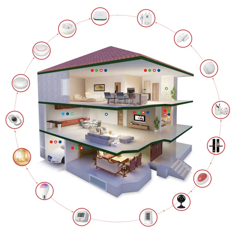 Manufacture smart home security system advanced wireless gent conventional integrated control fire alarm panel